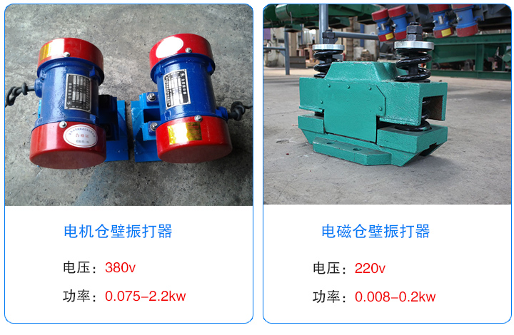 分為電機式和電磁式兩種