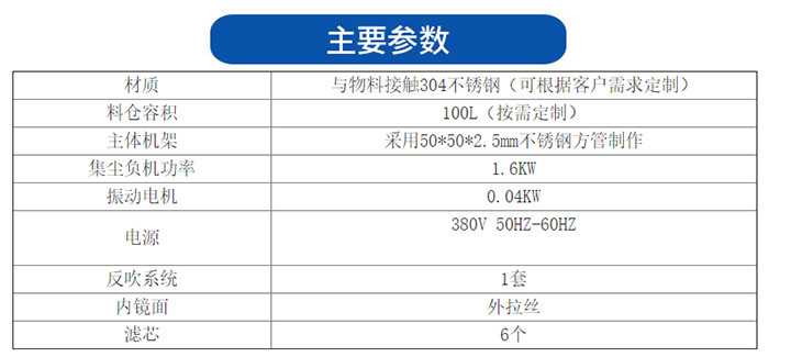  大漢生產的無塵投料站精選304/316L不銹鋼材質，使用壽命長